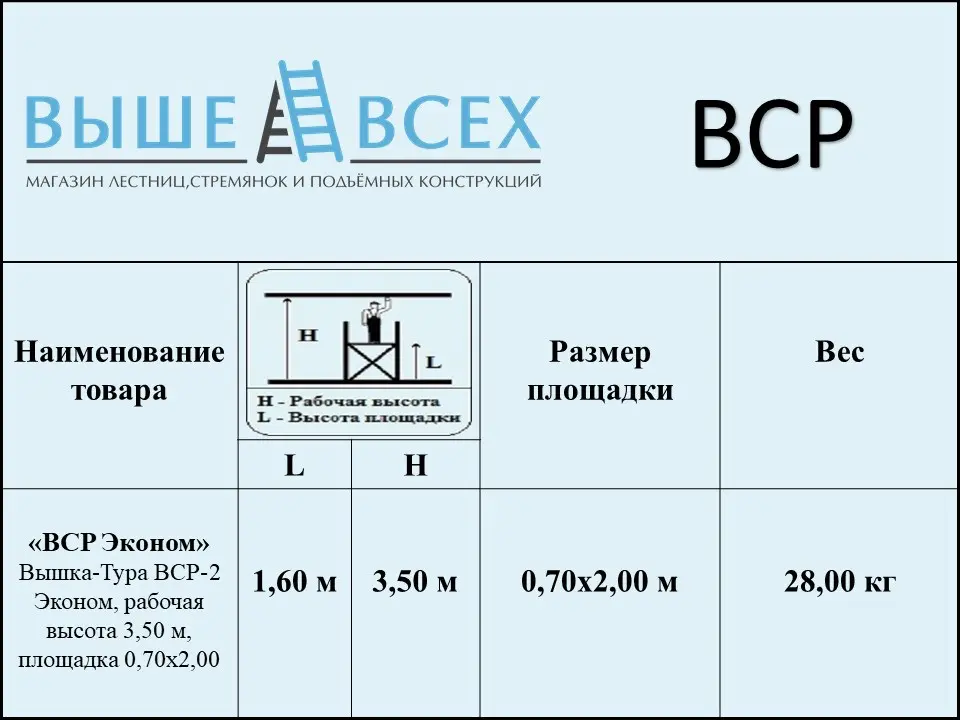 Выше Всех | Вышка-Тура ВСР-2 Эконом, рабочая высота 3,50 м, площадка 0,7x2,0 м