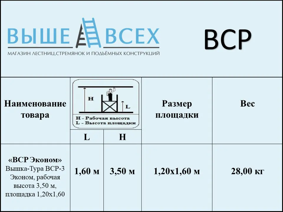Выше Всех | Вышка-Тура ВСР-3 Эконом, рабочая высота 3,50 м, площадка 1,2x1,6 м Выше Всех | Вышка-Тура ВСР-3 Эконом, рабочая высота 3,50 м, площадка 1,2x1,6 м
