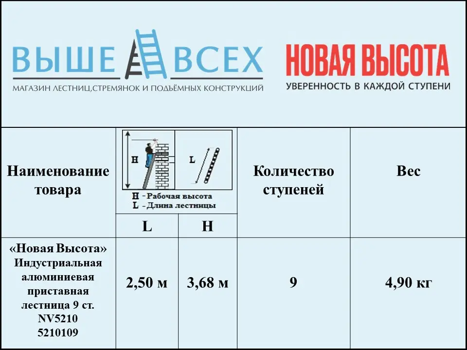 Выше Всех | «Новая Высота» 9 ст. 5210109 Индустриальная алюминиевая приставная лестница NV5210 Выше Всех | «Новая Высота» 9 ст. 5210109 Индустриальная алюминиевая приставная лестница NV5210