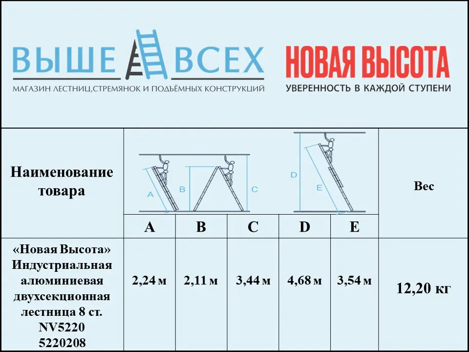 Выше Всех | «Новая Высота» 2х8 5220208 Индустриальная алюминиевая двухсекционная лестница NV5220