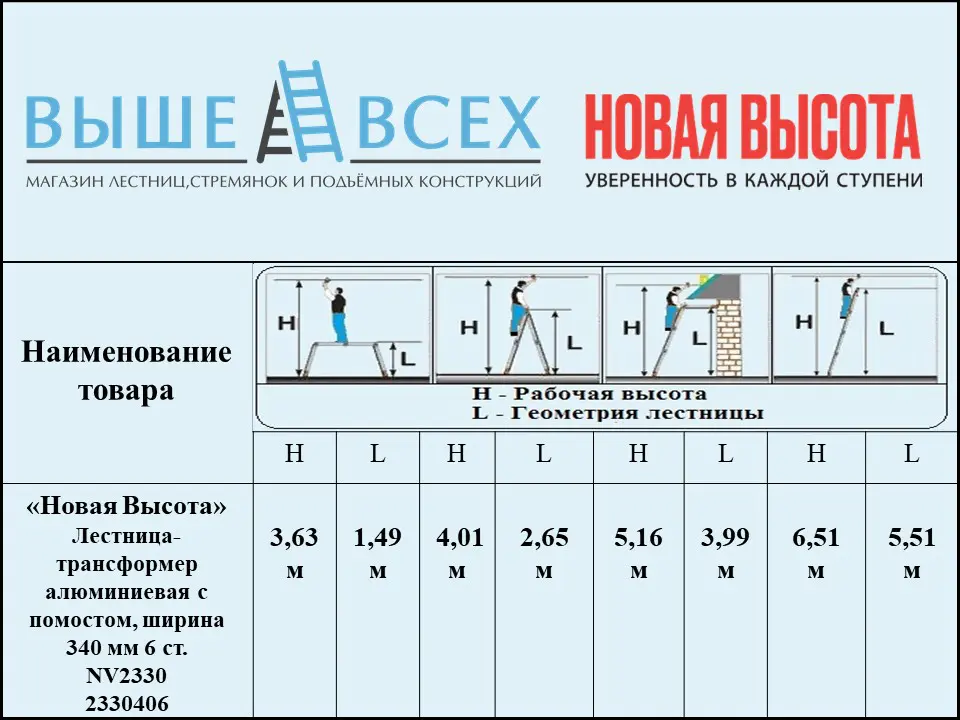 Выше Всех | «Новая Высота» 4х5 2330405 Лестница-трансформер алюминиевая с помостом, ширина 340 мм NV2330 Выше Всех | «Новая Высота» 4х5 2330405 Лестница-трансформер алюминиевая с помостом, ширина 340 мм NV2330