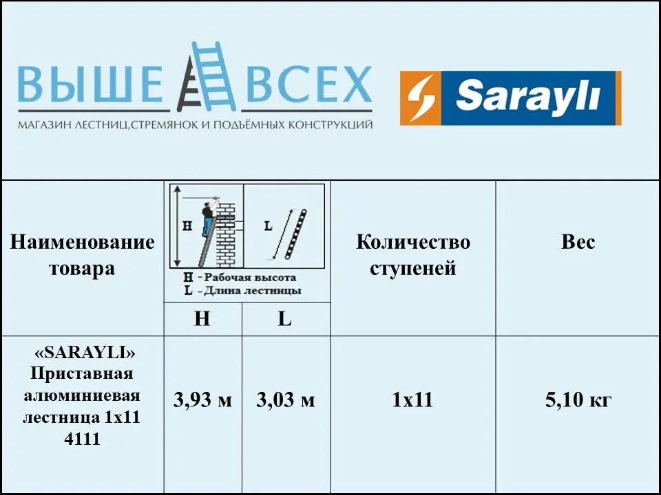 Выше Всех | «SARAYLI» Приставная алюминиевая лестница 11 ст. 4111 Р Выше Всех | «SARAYLI» Приставная алюминиевая лестница 11 ст. 4111 Р