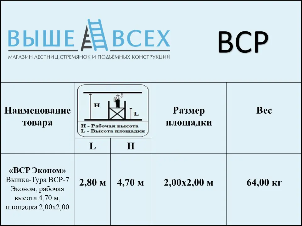 Выше Всех | Вышка-Тура ВСР-7 Эконом, рабочая высота 4,70 м, площадка 2,0х2,0 м Выше Всех | Вышка-Тура ВСР-7 Эконом, рабочая высота 4,70 м, площадка 2,0х2,0 м