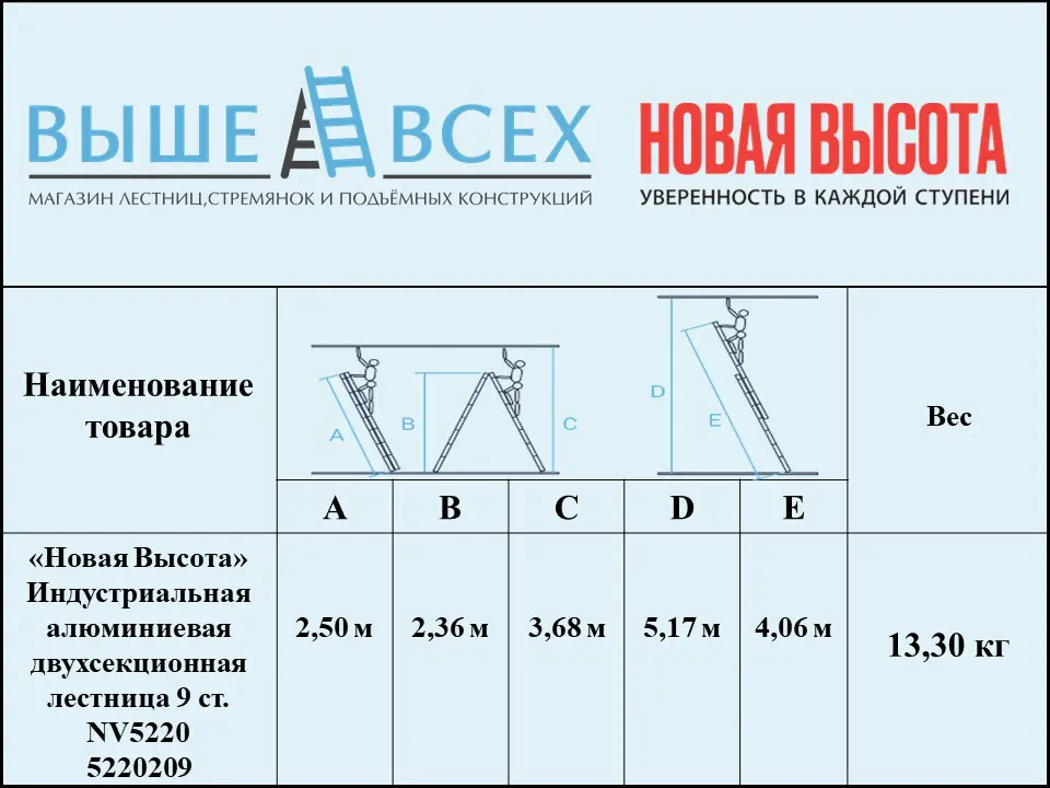 Выше Всех | «Новая Высота» 2х9 5220209 Индустриальная алюминиевая двухсекционная лестница NV5220