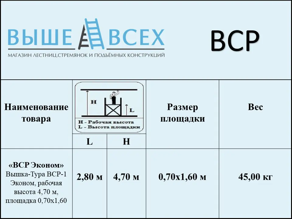 Выше Всех | Вышка-тура ВСР-1 Эконом, рабочая высота 4,70 м, площадка 0,7x1,6 м Выше Всех | Вышка-тура ВСР-1 Эконом, рабочая высота 4,70 м, площадка 0,7x1,6 м