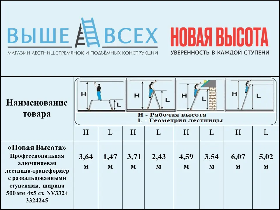 Выше Всех | «Новая Высота» 2х4+2х5 3324245 Профессиональная алюминиевая лестница-трансформер с развальцованными ступенями, ширина 500 мм NV3324 Выше Всех | «Новая Высота» 2х4+2х5 3324245 Профессиональная алюминиевая лестница-трансформер с развальцованными ступенями, ширина 500 мм NV3324