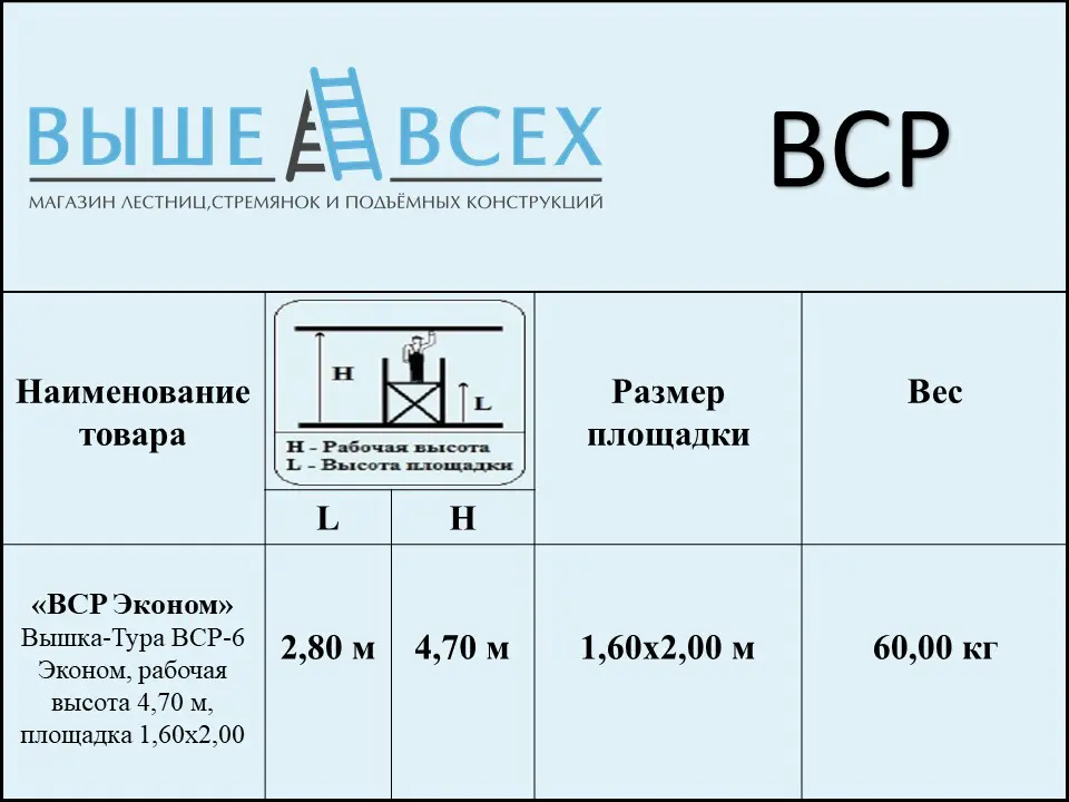Выше Всех | Вышка-Тура ВСР-6 Эконом, рабочая высота 4,70 м, площадка 1,6х2,0 м Выше Всех | Вышка-Тура ВСР-6 Эконом, рабочая высота 4,70 м, площадка 1,6х2,0 м