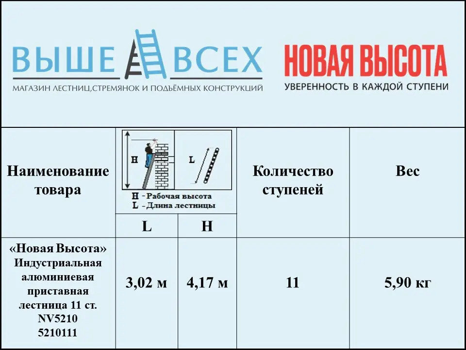Выше Всех | «Новая Высота» 11 ст. 5210111 Индустриальная алюминиевая приставная лестница NV5210 Выше Всех | «Новая Высота» 11 ст. 5210111 Индустриальная алюминиевая приставная лестница NV5210