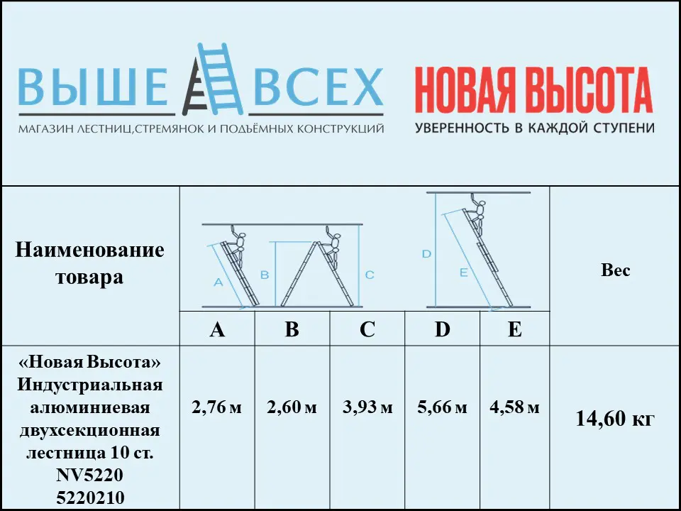 Выше Всех | «Новая Высота» 2х10 5220210 Индустриальная алюминиевая двухсекционная лестница NV5220