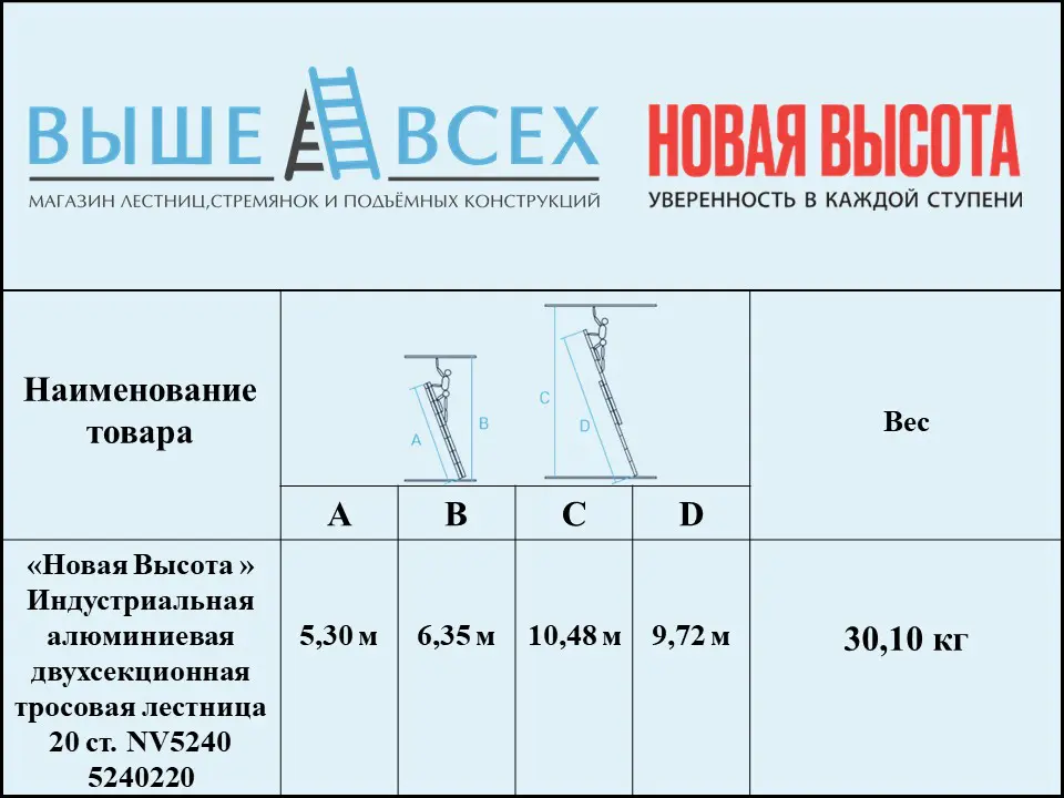Выше Всех | «Новая Высота» 2х20 5240220 Индустриальная алюминиевая двухсекционная тросовая лестница NV5240