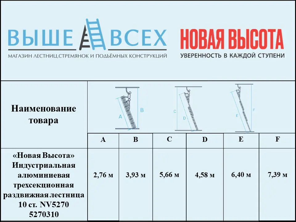 Выше Всех | «Новая Высота» 3х10 5270310 Индустриальная алюминиевая трехсекционная раздвижная лестница NV5270 Выше Всех | «Новая Высота» 3х10 5270310 Индустриальная алюминиевая трехсекционная раздвижная лестница NV5270