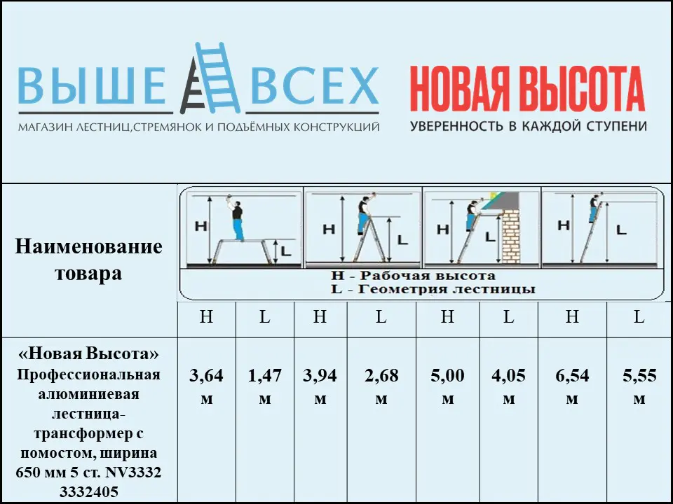 Выше Всех | «Новая Высота» 4х5 3332405 Профессиональная алюминиевая лестница-трансформер с помостом, ширина 650 мм NV3332
