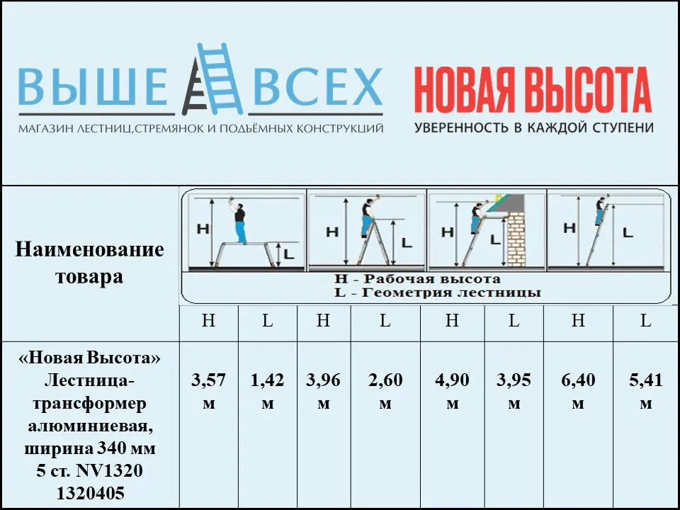Выше Всех | «Новая Высота» 4х5 1320405 Лестница-трансформер алюминиевая, ширина 340 мм NV1320 Выше Всех | «Новая Высота» 4х5 1320405 Лестница-трансформер алюминиевая, ширина 340 мм NV1320