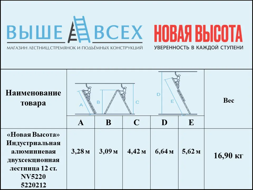 Выше Всех | «Новая Высота» 2х12 5220212 Индустриальная алюминиевая двухсекционная лестница NV5220