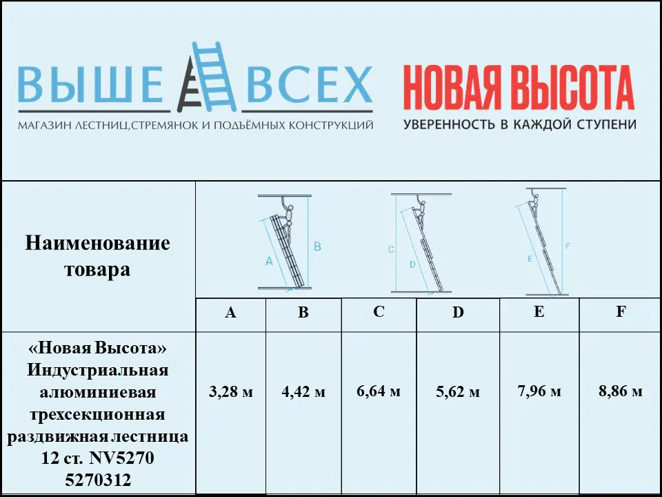 Выше Всех | «Новая Высота» 3х12 5270312 Индустриальная алюминиевая трехсекционная раздвижная лестница NV5270 Выше Всех | «Новая Высота» 3х12 5270312 Индустриальная алюминиевая трехсекционная раздвижная лестница NV5270