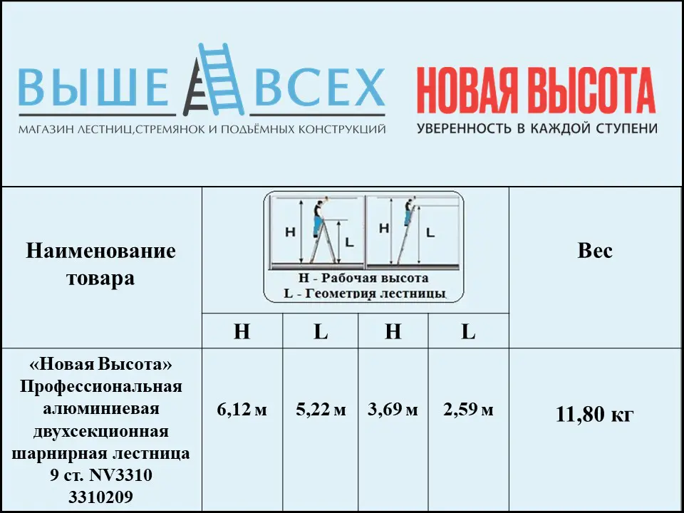 Выше Всех | «Новая Высота» 2х9 3310209 Профессиональная алюминиевая двухсекционная шарнирная лестница NV3310 Выше Всех | «Новая Высота» 2х9 3310209 Профессиональная алюминиевая двухсекционная шарнирная лестница NV3310