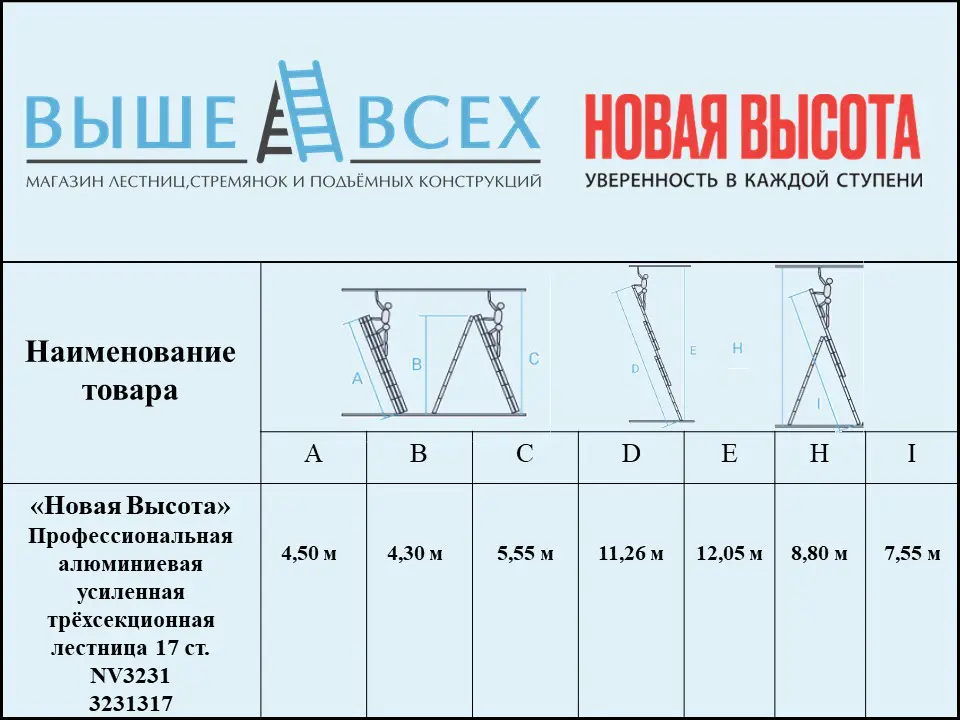 Выше Всех | «Новая Высота» 3х17 3231317 Профессиональная алюминиевая усиленная трёхсекционная лестница NV3231 Выше Всех | «Новая Высота» 3х17 3231317 Профессиональная алюминиевая усиленная трёхсекционная лестница NV3231