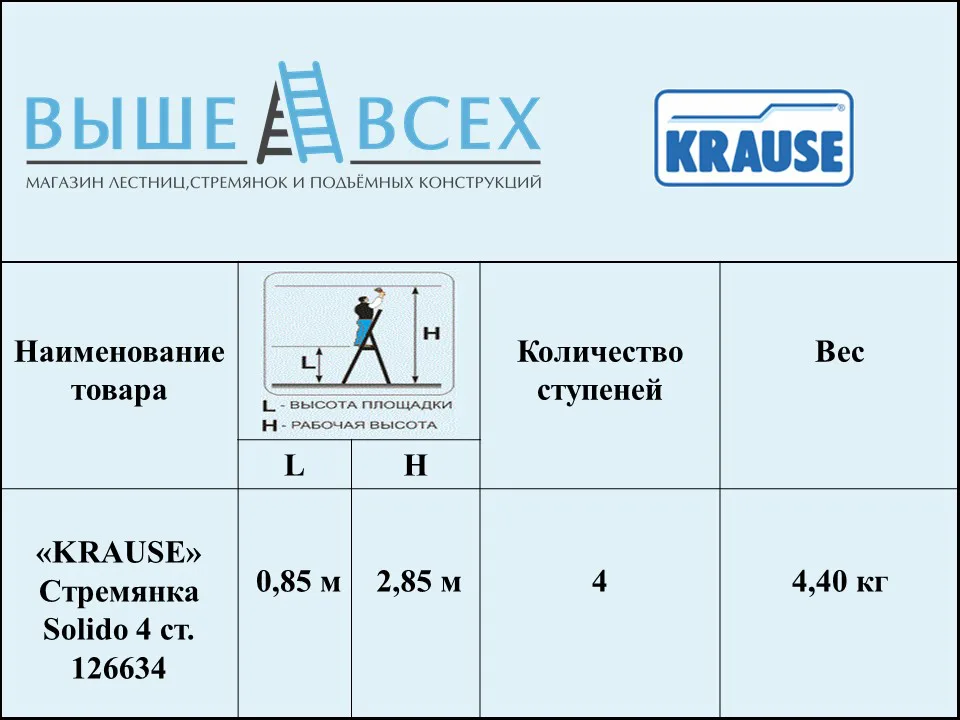 Выше Всех | «KRAUSE» Стремянка Solido 4 ст. 126634 Выше Всех | «KRAUSE» Стремянка Solido 4 ст. 126634