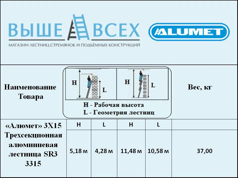 Выше Всех | «Алюмет» 3X15 SR3 3315 Трехсекционная алюминиевая лестница