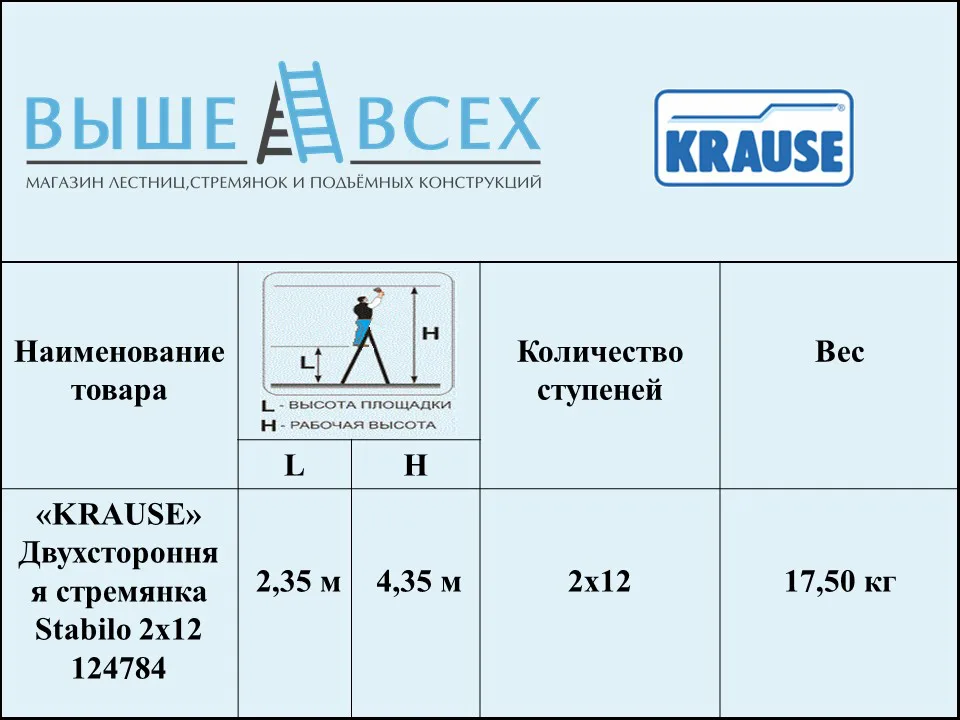 Выше Всех | «KRAUSE» Stabilo 2х12 Двухсторонняя стремянка 124784 Выше Всех | «KRAUSE» Stabilo 2х12 Двухсторонняя стремянка 124784