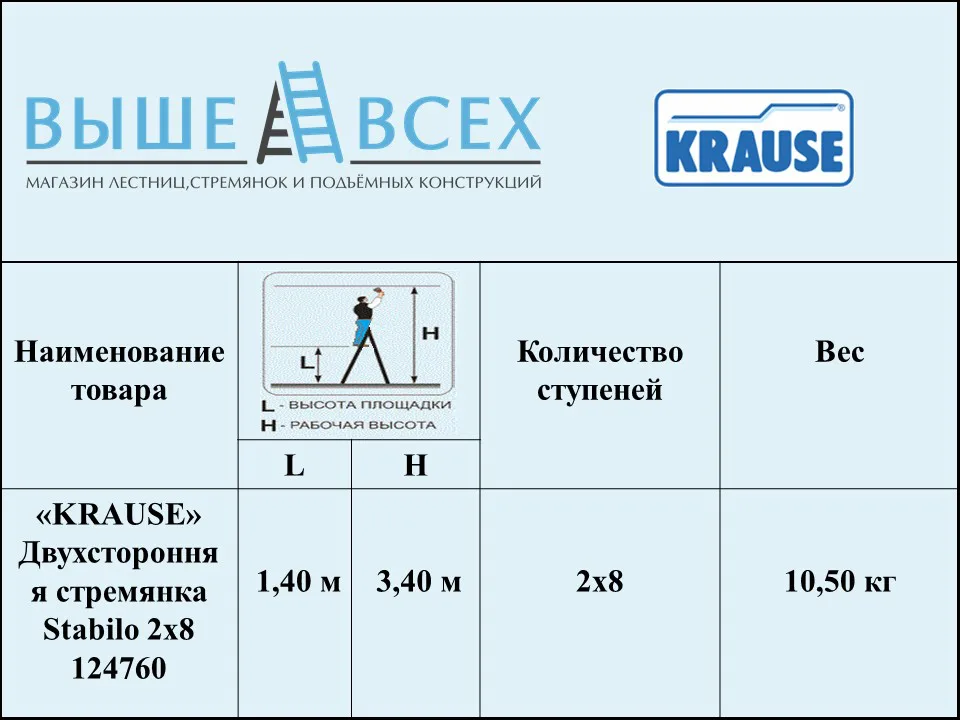 Выше Всех | «KRAUSE» Stabilo 2х8 Двухсторонняя стремянка 124760 Выше Всех | «KRAUSE» Stabilo 2х8 Двухсторонняя стремянка 124760