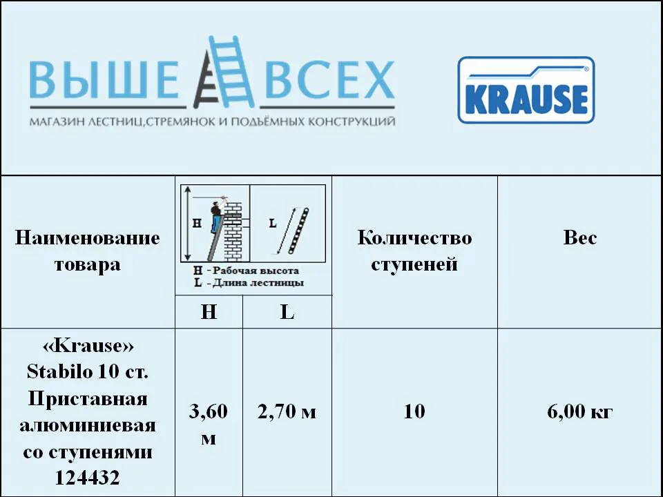 Выше Всех | «Krause» Stabilo 10 ст. Приставная алюминиевая лестница со ступенями 124432 Выше Всех | «Krause» Stabilo 10 ст. Приставная алюминиевая лестница со ступенями 124432
