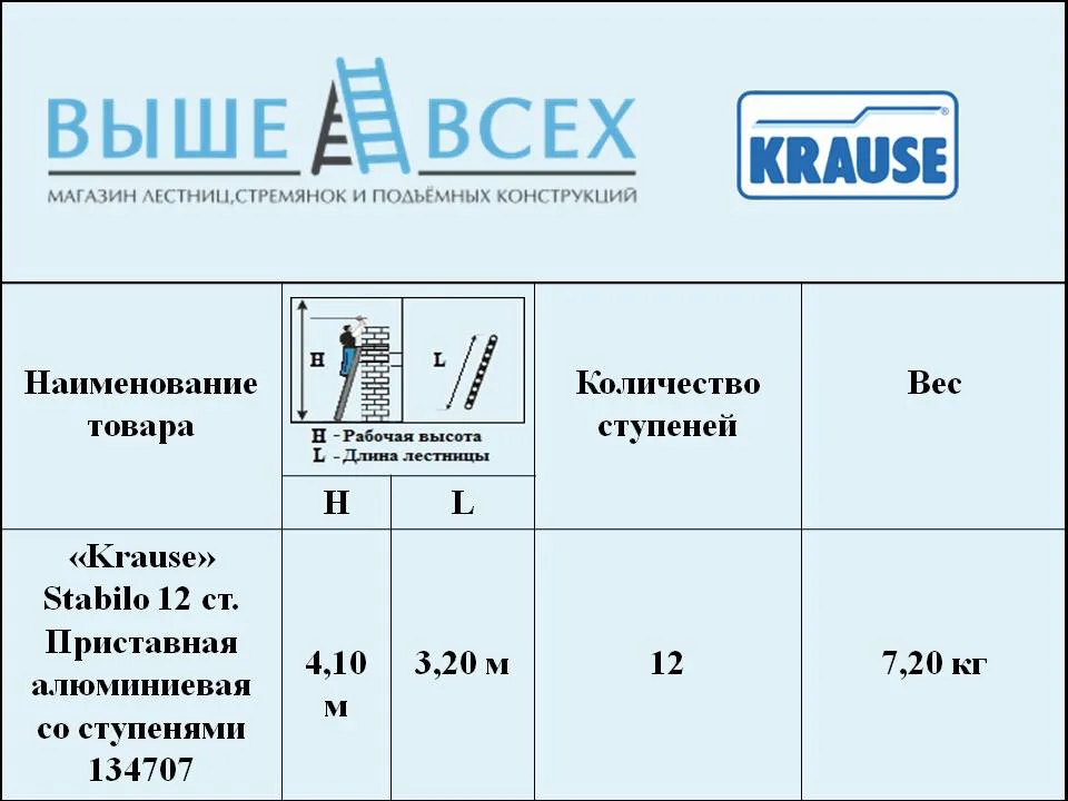 Выше Всех | «Krause» Stabilo 12 ст. Приставная алюминиевая лестница со ступенями 134707 Выше Всех | «Krause» Stabilo 12 ст. Приставная алюминиевая лестница со ступенями 134707