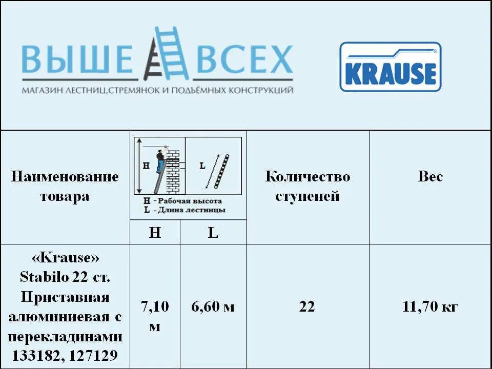 Выше Всех | «Krause» Stabilo 22 ст. Приставная алюминиевая лестница с перекладинами 133182, 127129 Выше Всех | «Krause» Stabilo 22 ст. Приставная алюминиевая лестница с перекладинами 133182, 127129