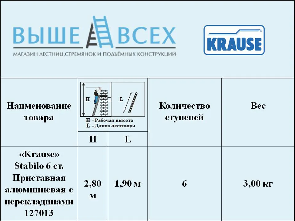 Выше Всех | «Krause» Stabilo 6 ст. Приставная алюминиевая лестница с перекладинами 127013