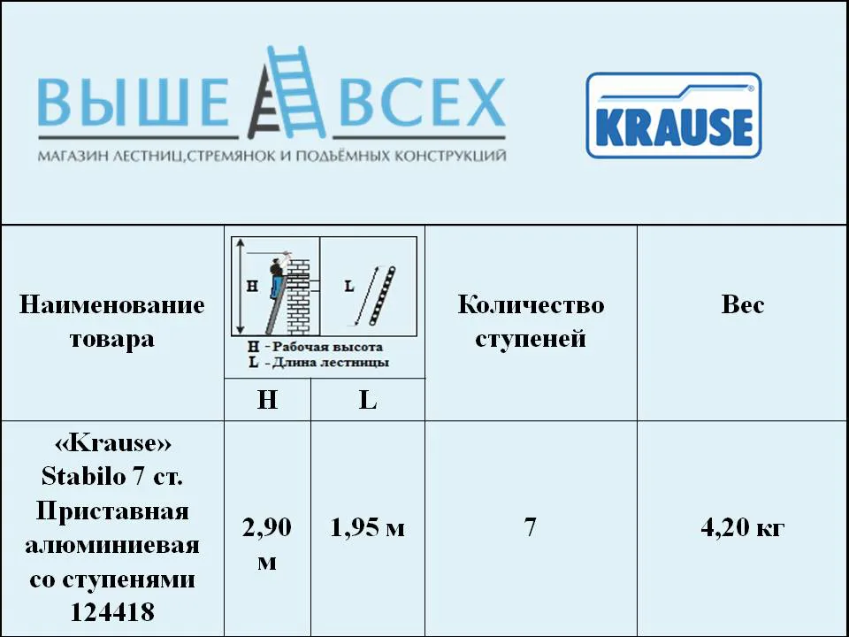 Выше Всех | «Krause» Stabilo 7 ст. Приставная алюминиевая лестница со ступенями 124418 Выше Всех | «Krause» Stabilo 7 ст. Приставная алюминиевая лестница со ступенями 124418
