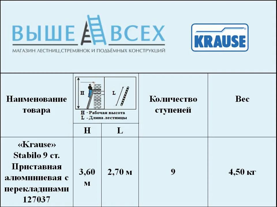 Выше Всех | «Krause» Stabilo 9 ст. Приставная алюминиевая лестница с перекладинами 127037