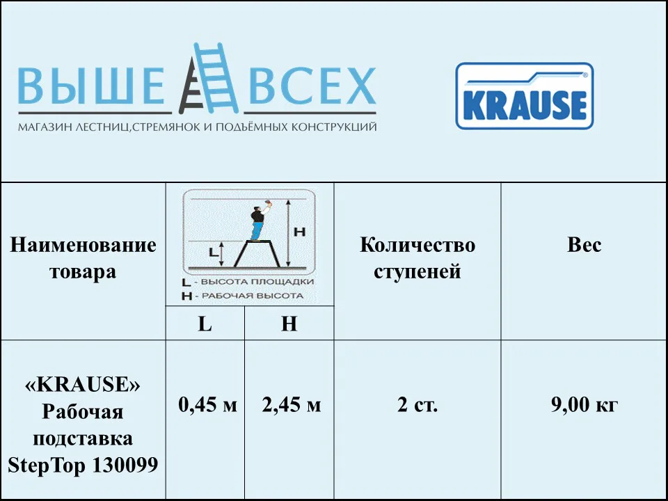 Выше Всех | «KRAUSE» Рабочая подставка StepTop 130099