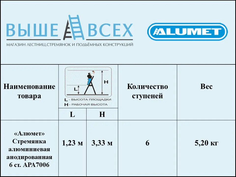 Выше Всех | «Алюмет» 6 ст. АРА7006 Стремянка алюминиевая анодированная Выше Всех | «Алюмет» 6 ст. АРА7006 Стремянка алюминиевая анодированная