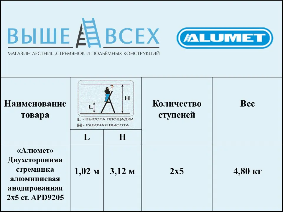 Выше Всех | «Алюмет» 2х5 APD9205 Стремянка Двухсторонняя алюминиевая анодированная Выше Всех | «Алюмет» 2х5 APD9205 Стремянка Двухсторонняя алюминиевая анодированная