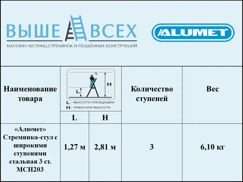 Выше Всех | «Алюмет» 3 ст. MCH203 Стремянка-стул с широкими ступенями стальная