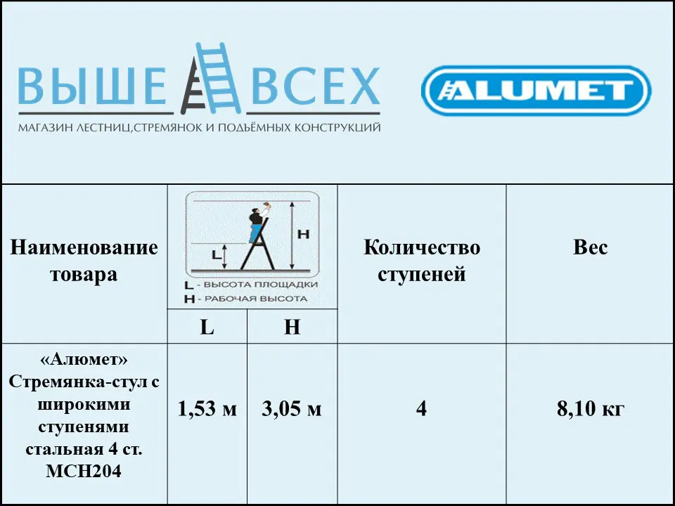 Выше Всех | «Алюмет» 4 ст. MCH204 Стремянка-стул с широкими ступенями стальная