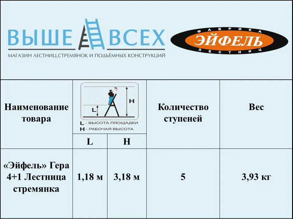 Выше Всех | «Эйфель» Гера 4+1 Лестница стремянка