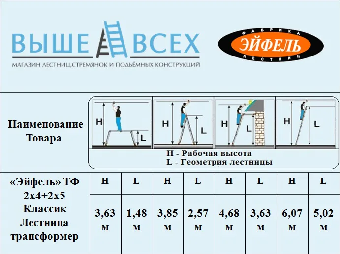 Выше Всех | «Эйфель» ТФ 2х4+2х5 Классик Лестница-трансформер