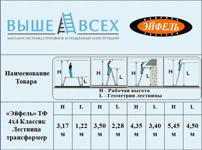 Выше Всех | «Эйфель» ТФ 4х4 Классик Лестница-трансформер Выше Всех | «Эйфель» ТФ 4х4 Классик Лестница-трансформер