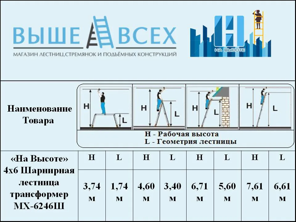Выше Всех | «На Высоте» 4х6 Лестница шарнирная алюминиевая трансформер МХ-6246Ш Выше Всех | «На Высоте» 4х6 Лестница шарнирная алюминиевая трансформер МХ-6246Ш