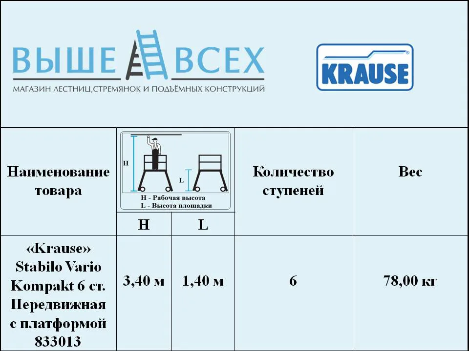 Выше Всех | «Krause» Stabilo Vario Kompakt 6 ст. Передвижная односторонняя алюминиевая лестница с платформой 833013 Выше Всех | «Krause» Stabilo Vario Kompakt 6 ст. Передвижная односторонняя алюминиевая лестница с платформой 833013
