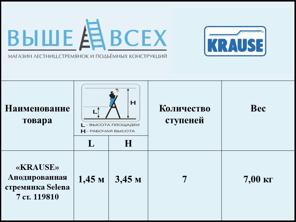 Выше Всех | «KRAUSE» Стремянка Selena 7 ст. 119827 Выше Всех | «KRAUSE» Стремянка Selena 7 ст. 119827